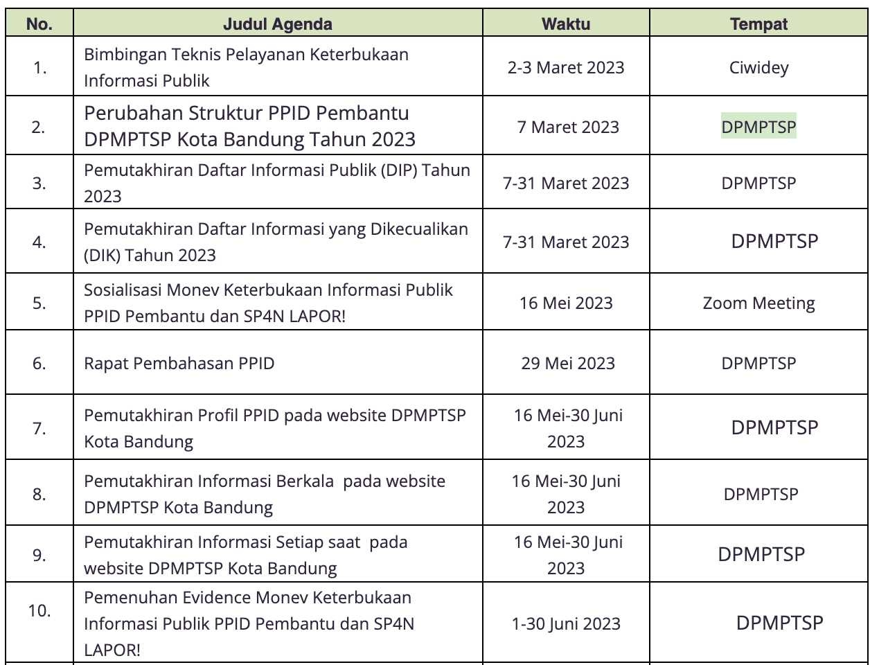 agenda